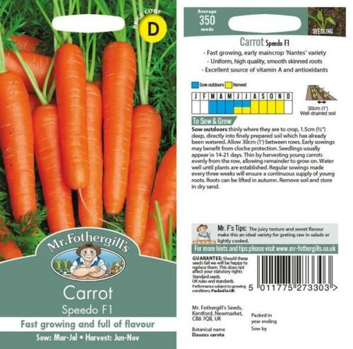 Carrot Speedo F1 Product Image